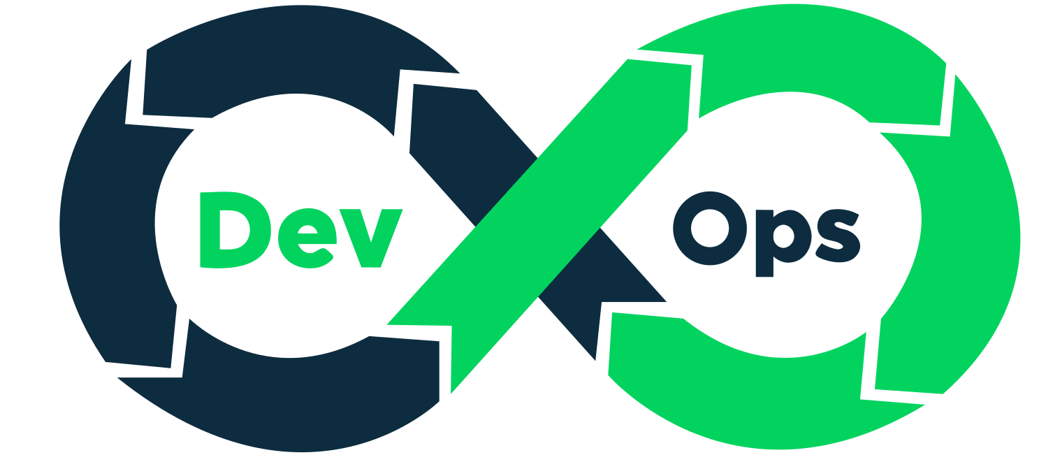 DevOps